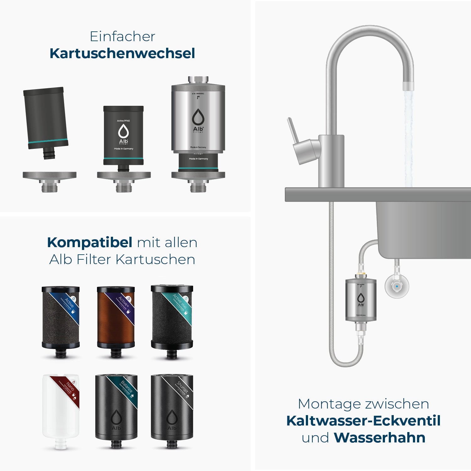 Schematische Zeichnung - Kartuschenwechsel, Kompatible Kartuschen, Installation Untertisch