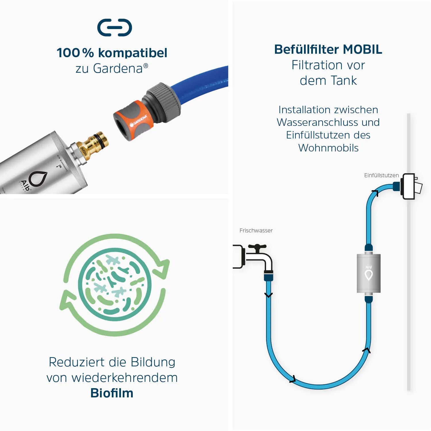 Alb Filter - MOBIL Nano Trinkwasserfilter | Mit GEKA Anschluss