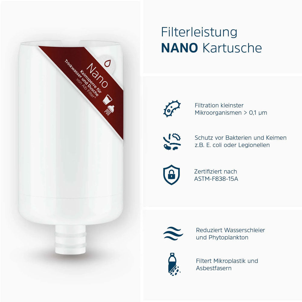 alb-filter-nano.jpg