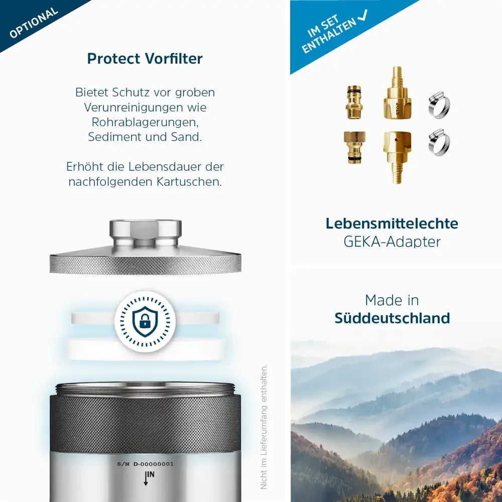 Alb Filter - TRAVEL Active Trinkwasserfilter - Festeinbau