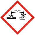 Gefahrensymbol GHS05 ÄTZEND